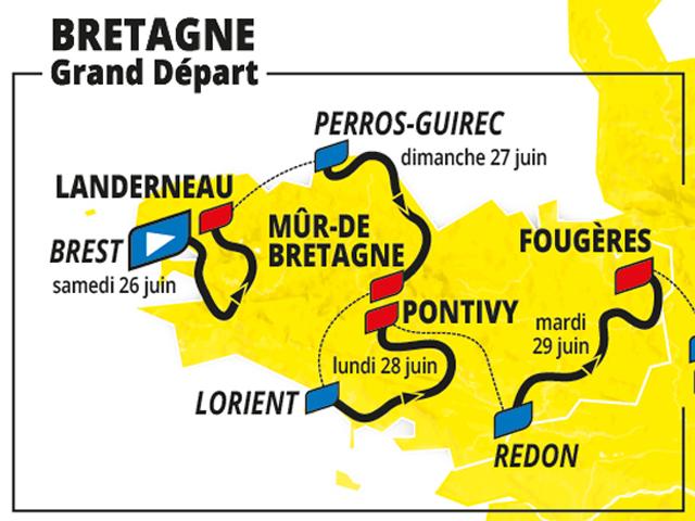 Etape Tour De France Lorient 2021 - Carte Bonne Année 2022